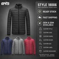 Blouson Homme Coupe Slim Col Montant Coupe-Vent Fermeture Éclair Logo Imprimé Hiver Décontracté Grandes Tailles Disponibles Vente Directe Usine