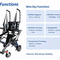 Robot de marche assistée, best-seller, exosquelette de rééducation des membres inférieurs, entraîneur de marche pour personnes handicapées et personnes âgées, certifié CE