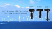 Conectores de Cable Separables Blindados de 72.5Kv (Para Energía Eólica Offshore)