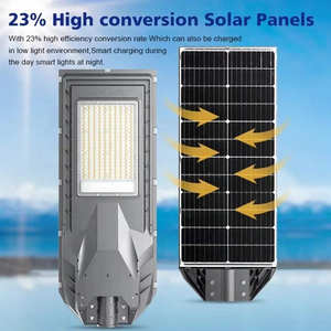 Lampione <span class=keywords><strong>Solare</strong></span> ZY Tutto in Uno 1000W IP65 ABS Ricaricabile Decorativo LED Quadrato per Illuminazione Stradale Pubblica - Product Image 3