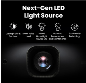 BenQ w2720i <span class=keywords><strong>Android</strong></span> 12 4k <span class=keywords><strong>DLP</strong></span> Máy chiếu 2500 lumens 3D ném ngắn cho rạp hát tại nhà đèn <span class=keywords><strong>LED</strong></span> màu đen - Product Image 4