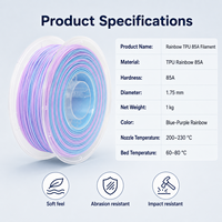 Filament d'imprimante 3D flexible en TPU arc-en-ciel 85A 1,75 mm, ultra-doux, dégradé, élastique, bobine de 1 kg pour impression FDM FFF