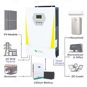 ระบบพลังงานแสงอาทิตย์แบบไฮบริดออฟกริด ราคาถูกสุดคุ้ม 6000VA 48VDC 6KW เฟสเดียว มีสินค้าพร้อมส่ง - Product Image 2