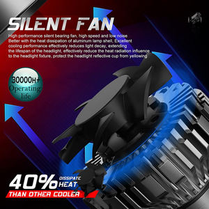 Système d'éclairage automatique H7 ampoule de phare LED 50W 6500K blanc Canbus gratuit Plug and Play ampoule de phare H7 - Product Image 6