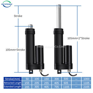 มอเตอร์ไฟฟ้ากระแสตรงแบบแม่เหล็กถาวร 12V 24V คุณภาพสูง กันน้ำระดับ IP67 แรงขับเคลื่อนเชิงเส้น 1200N ความเร็วสูงสุด 3000 รอบต่อนาที ได้รับมาตรฐาน CE และ RoHS - Product Image 4