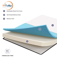 Qualité Sleep Well Leland Koala Twin Single king Full Size Protège-matelas Gel Mémoire Reconded Matelas en mousse