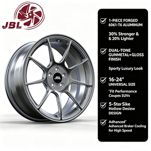 Nuevas llantas forjadas monobloque de 16-24 pulgadas 5x112 5x120 para carreras, 10 radios, labio mecanizado, ligeras, para pista, ajuste universal de 5 pernos, ET 25mm - Product Image 4