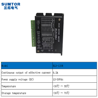 Contrôleur de moteur CC sans balais BLD-120R 12V~24V basse tension de haute qualité