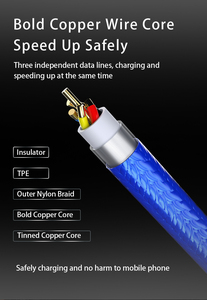 Phổ nylon bện LED ánh sáng logo 5-in-1 đa chức năng sạc cáp Xách Tay USB Keychain du lịch Adapter cho máy in - Product Image 5