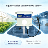 Capteur d'oxygène électrochimique LoRaWAN O2 0-25%VOL, détecteur de gaz sans fil IoT pour température et humidité