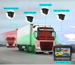 Sistema di Telecamere per Auto Seemetech con Monitor Retrovisore, Schermo Diviso Quad 4 Canali AHD CCD, Telecamere Laterali - Product Image 4