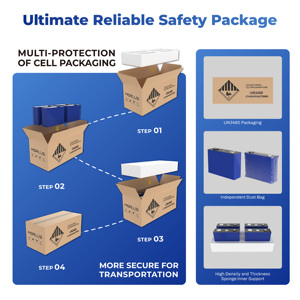 Nhà máy trực tiếp 280ah pin <span class=keywords><strong>Lithium</strong></span> ion 72Ah 100Ah 150AH 206ah 280ah 314ah hiệu suất Lifepo4-High siêu dài tuổi thọ - Product Image 5
