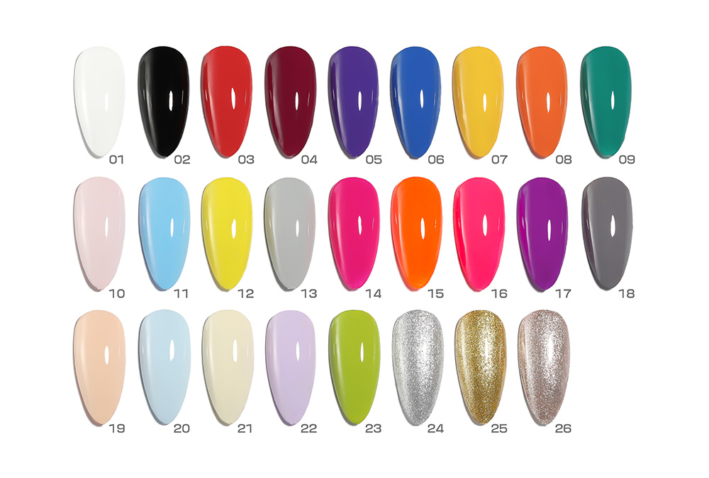 Gráfico de color