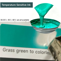 Encre thermosensible pour sérigraphie, encre thermochromique réversible, rouge rubis à incolore pour l'impression