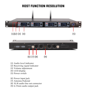 Sistema de Micrófono Inalámbrico UHF Profesional GAW-4000 para <span class=keywords><strong>Karaoke</strong></span> - Product Image 6