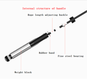 Dây Nhảy 8Mm Tốc Độ, Dây Nhảy Có Thể Điều Chỉnh, Dành Cho Nam Và Nữ, Tập Thể Dục Trong Nhà, Ngoài Trời - Product Image 4