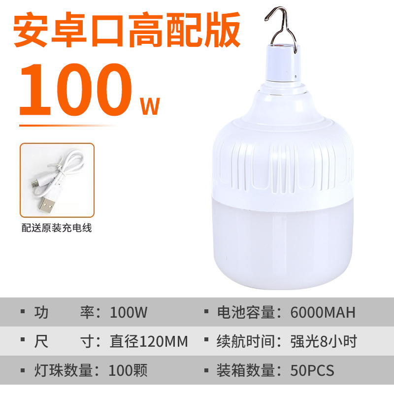 5 vitesses 100W version haut de gamme 120mm
