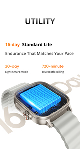 นาฬิกาอัจฉริยะ Global Watch 5 AMOLED หน้าจอสัมผัส IP68 ระบบติดตามตำแหน่ง วัดอัตราการเต้นของหัวใจ - Product Image 6