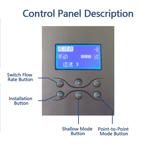 หัวฉีดเมโสแบบปืน U225ไฟฟ้าสำหรับการฟื้นฟูผิวด้วยเข็มขนาดเล็กสำหรับปืน PRP - Product Image 6