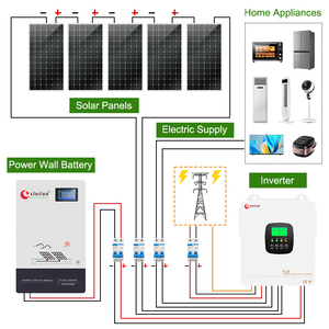 Système d'énergie solaire domestique 5 kW 1,5 kW complet 5 kVA 230 V hors réseau Kit PV 2000 W pour usage domestique - Product Image 1