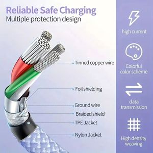 Nylon Braided USB <b>C</b> Data Cable 1M 2M 3M 5A Fast Charging <b>Adapter</b> Cable <b>Type</b>-<b>C</b> Line for Mobile Phone - Product Image 6
