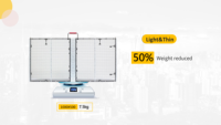 Écran LED transparent haute luminosité P2.5HD, panneau LED transparent en verre couleur pleine pour projet publicitaire commercial