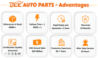 Capteur de niveau AdBlue 21232204 22203920 1232204 pour VOLVO RENAULT