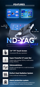 Adss xách tay Q Switched ND Yag laser 1064nm 532nm Loại bỏ hình xăm Carbon lột sắc tố Loại bỏ máy - Product Image 3