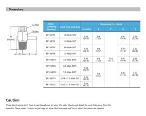 Egzoz sistemi için Hikelok 316 paslanmaz çelik boşaltma valfi ve su boşaltma valfi - Product Image 5