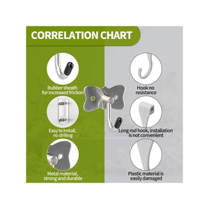 ตะขอแขวนผีเสื้อโลหะดีไซน์หรูสำหรับห้องน้ำหรือตู้เสื้อผ้า - อุปกรณ์จัดระเบียบแบบติดประตูอเนกประสงค์รักษ์โลกสำหรับตู้เสื้อผ้า - Product Image 5