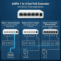Extender POE Outdoor 10/100/1000Mbs 5 Port Gigabit Network POE Extender 30W dengan VLAN untuk Switch Ethernet/Kamera IP