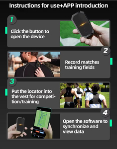 Gilet de suivi d'activité de <span class=keywords><strong>football</strong></span> intelligent avec analyse des performances sportives améliorées, contrôle par application et logo personnalisé, positionnement GPS - Product Image 3