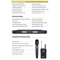 STABCL Microphone casque portable dynamique professionnel Système sans fil karaoké sans fil UHF à deux canaux Annulation du bruit FM