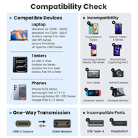 Adaptador SYONG USB C a HDMI 4K60Hz, [Robusto y Portátil] Adaptador HDMI Tipo-C, Convertidor Thunderbolt 3/4 a HDMI para Monitor, iPhone