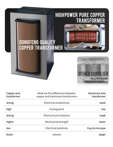 Mesin Penyegel Panas Impuls Panjang 1000mm 40 Inci Lebar <span class=keywords><strong>2</strong></span>/<span class=keywords><strong>3</strong></span> mm untuk Menyegel Kantong Plastik dan Aluminium - Product Image 4
