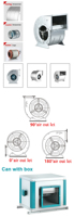 DKT-350 d'échappement industriel 6kw ventilateur de four de Ventilation double conduit centrifuge d'admission revêtement en poudre personnalisable OEM