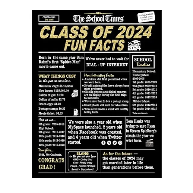 Graduation Party Decorations Class of 2024 Fun Facts Centerpiece Poster Sign NOTE For College