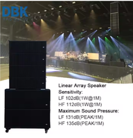 Caisson de basses d'extérieur double Line Array 18 pouces + haut-parleurs professionnels Haut-parleur Line Array double 10 pouces Passif actif alimenté