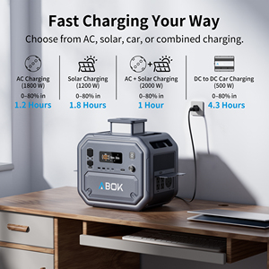 ABOK Fast Delivery 2800W Portable Power Station Solar Generator LiFePO4 Fast Charging App <b>Control</b> 2160Wh for Home Outdoor RV - Product Image 5