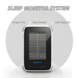 Dispositivos Avanzados de Polisomnografía Eléctrica Blanca, Sistemas de Monitoreo PSG para Laboratorios de Sueño, Monitor de Sueño Marca Ruihe con Certificación CE - Product Image 2