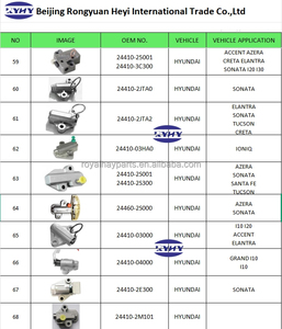 Correa 25212-2B020 para Hyundai ACCENT 06: Ene. 2007- (2005-2013) a Precio de Fábrica - Product Image 3