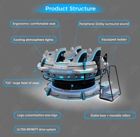 Simulador de Vuelo VR UFO para 5 Jugadores 360 °   Atracción de Arcade con Movimiento y Efectos Multisensoriales para FEC