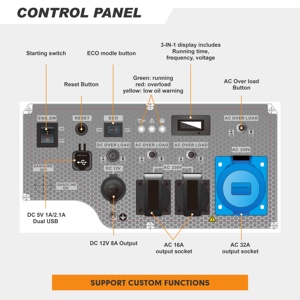 גנרטור אינוורטר 8kVA 8500W 230V |   מנוע חזק |   דלק כפול בנזין וגז |   חשמל ביתי תעשייתי - Product Image 2