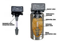 Adoucisseur d'eau domestique 1500 LPH en acier inoxydable 304 de qualité alimentaire avec résine cationique, détartrage automatique de l'eau dure et protection de chaudière