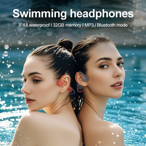 Écouteurs Sportifs à Conduction Osseuse Ouverte OEM ODM à Moules Privés, Écouteurs Bluetooth Sans Fil à Conduction Osseuse Étanche IPX8 - Product Image 4