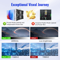 Nueva Pantalla LED para Interiores y Exteriores de 500x500 mm, P2.604, P2.976, P3.91, P4.81, Pantalla LED para Fondo de Escenario Gigante