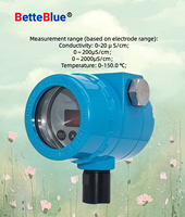 Analyseur de conductivité, de salinité et de résistivité en ligne pour applications industrielles, 4-20mA HART RS485 pour eau ultra pure