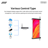 Canbest P2.9 P3.9 P4.8 extérieur 500*1000mm lampadaire de poteau d'éclairage routier affichage LED poteau de signe d'écran en aluminium moulé sous pression