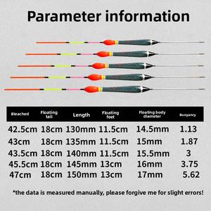 Ya Jie Diao Vente d'usine Grande carpe argentée <span class=keywords><strong>Flotteur</strong></span> de poisson <span class=keywords><strong>coulissant</strong></span> Sans plomb Flottabilité autoportante Pêche au <span class=keywords><strong>flotteur</strong></span> Diao accrocheur - Product Image 3