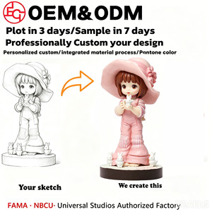 Figura de Anime de PVC de 27 cm, Muñeca de Acción <span class=keywords><strong>Super</strong></span> <span class=keywords><strong>Sonico</strong></span>, Juguete de la Colección Nitroplus para OEM - Product Image 3